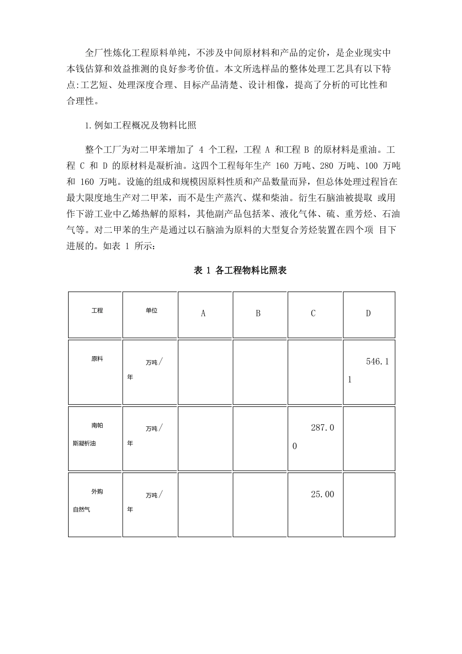 对二甲苯生产方案经济效益及成本分析_第2页