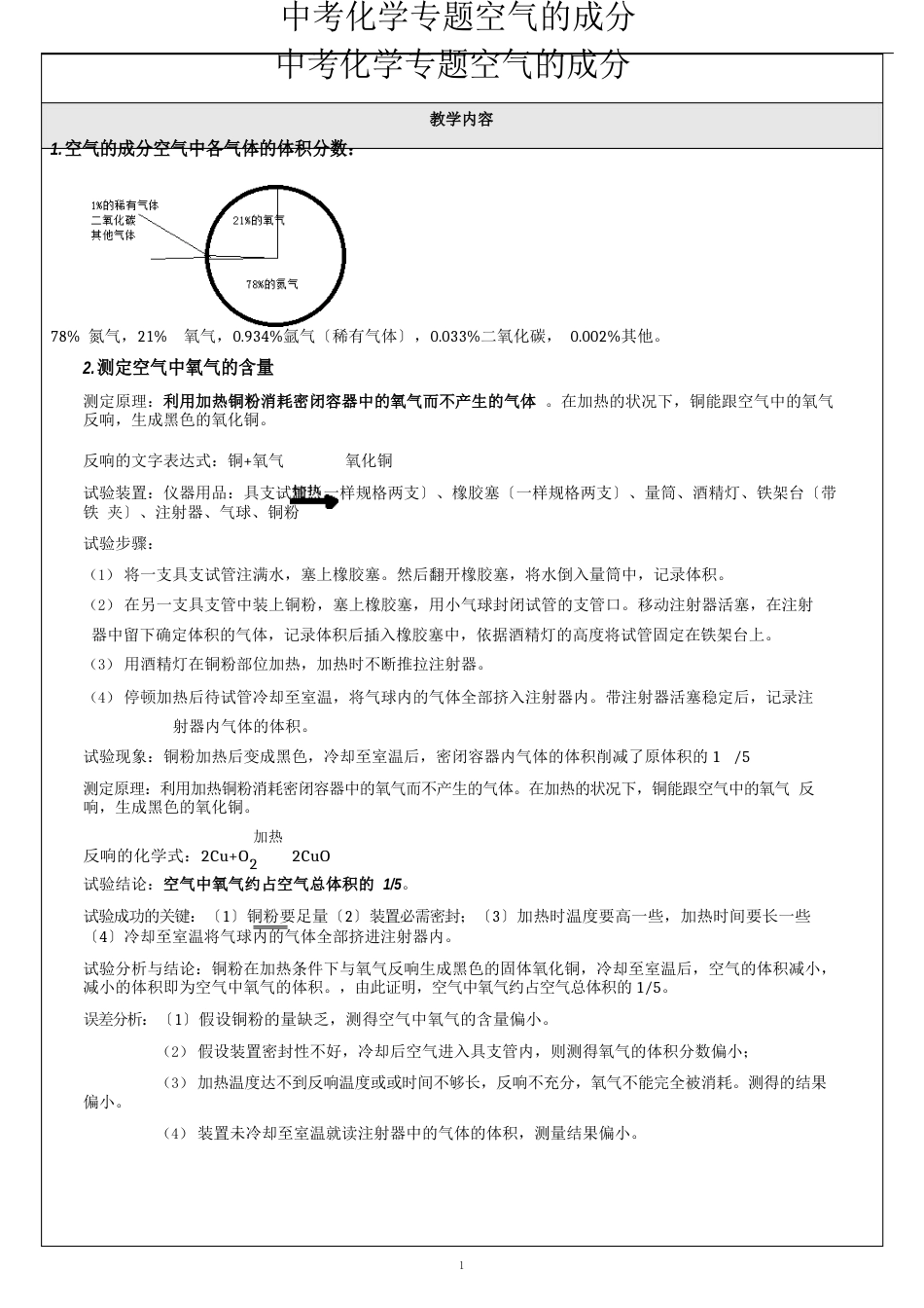 中考化学专题空气的成分_第1页