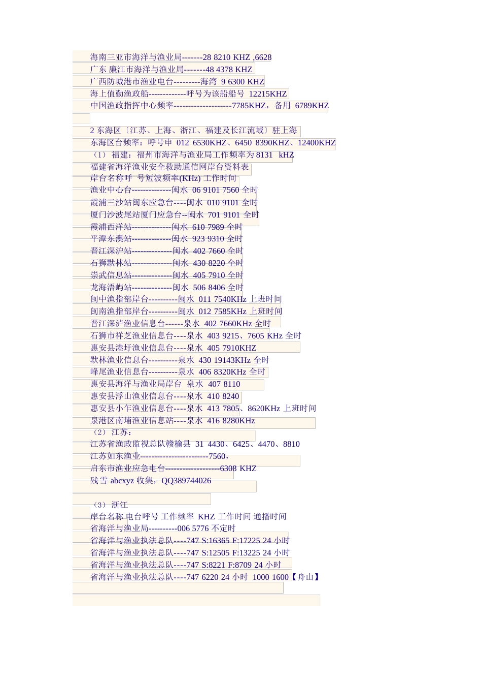 中国SSB固定语言通信频率_第3页