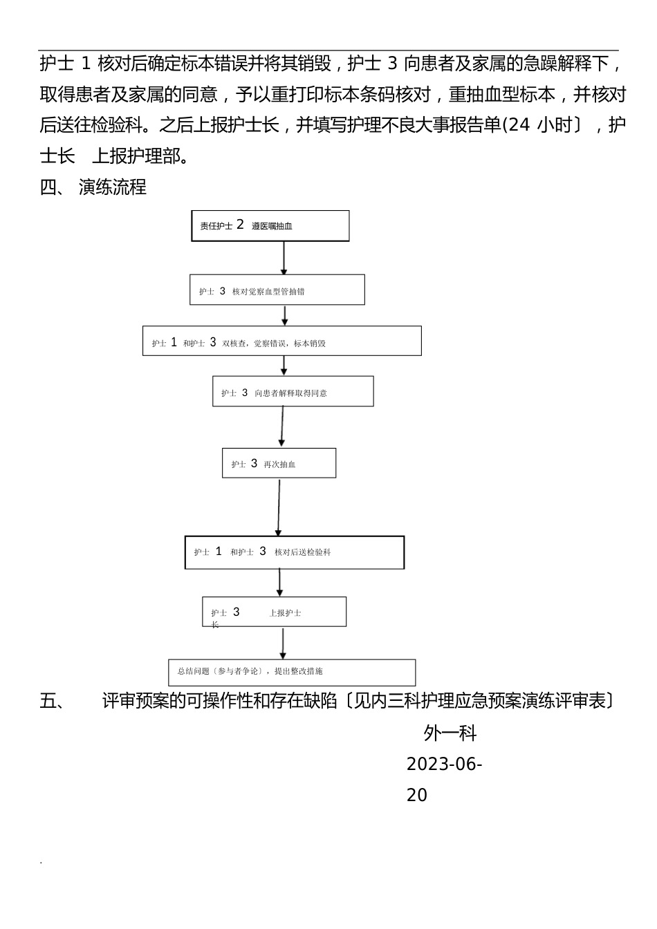 血标本采集错误应急演练方案_第2页