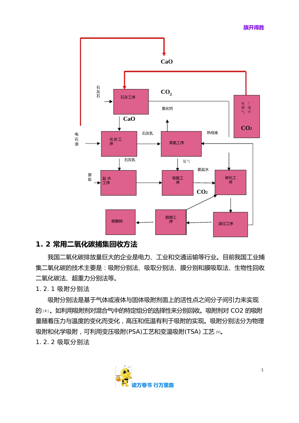 纯碱生产CO2捕集技术研究_第3页