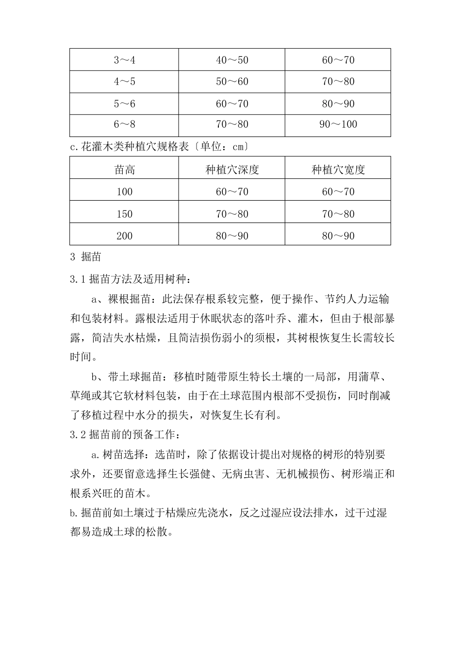 乔、灌木的施工方法及施工技术措施：_第3页