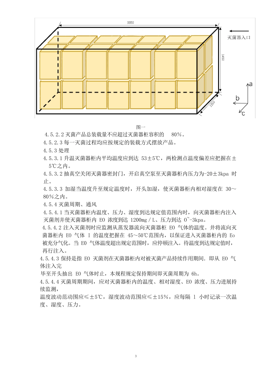 灭菌、解析作业指导书_第2页