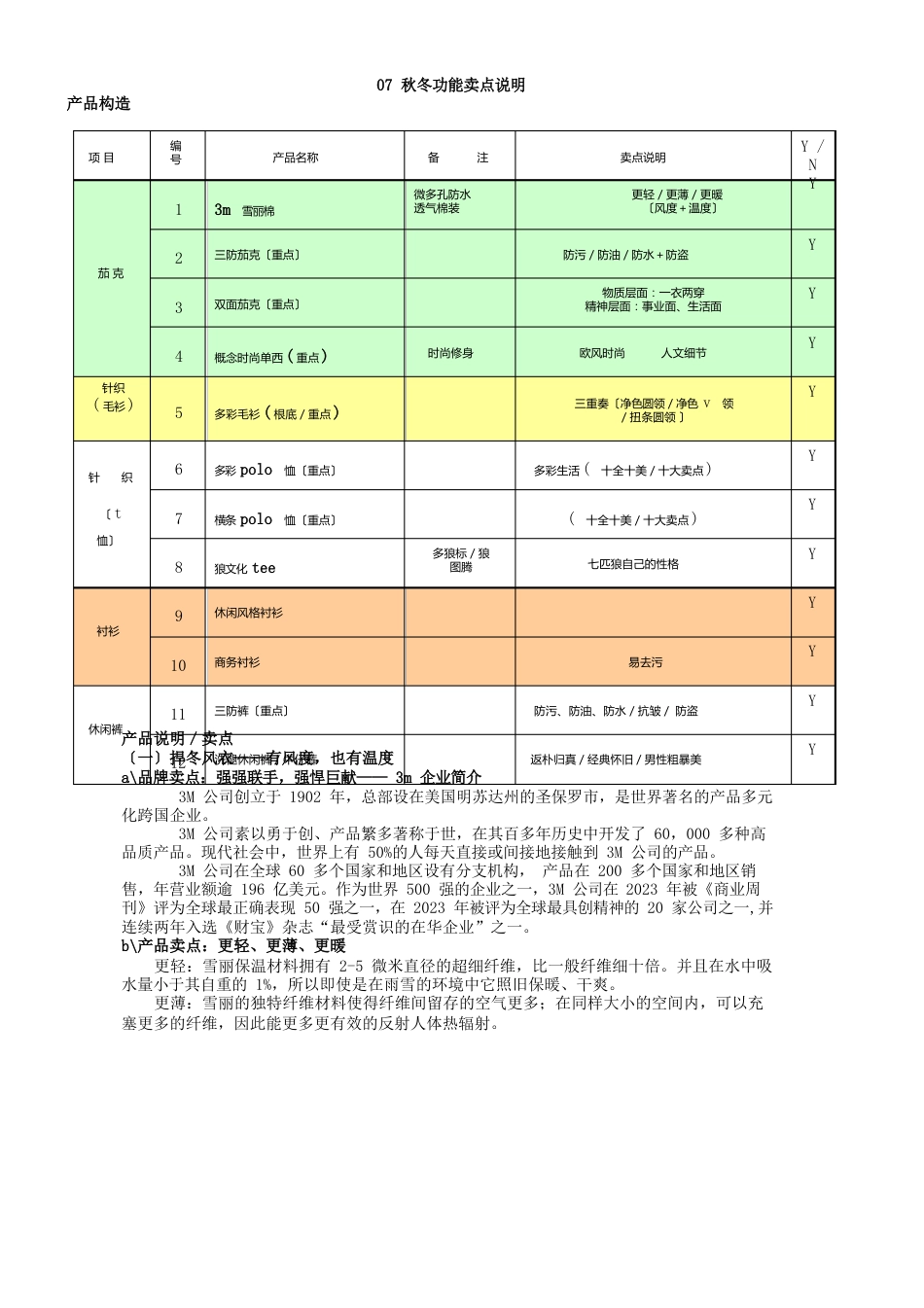 07秋冬功能卖点说明_第1页