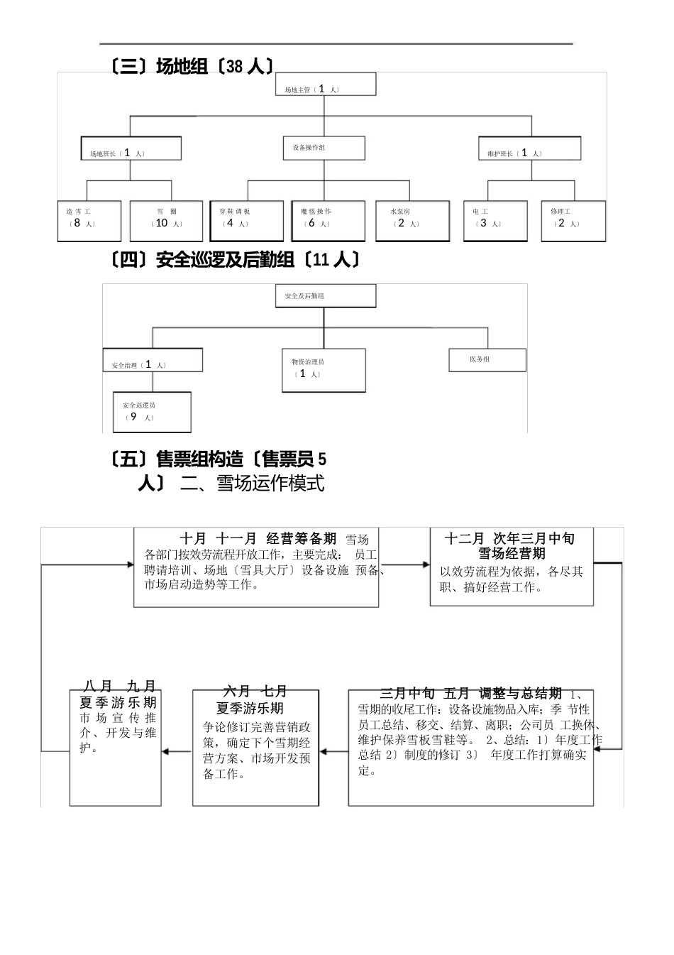 冰雪节运营方案设计_第2页