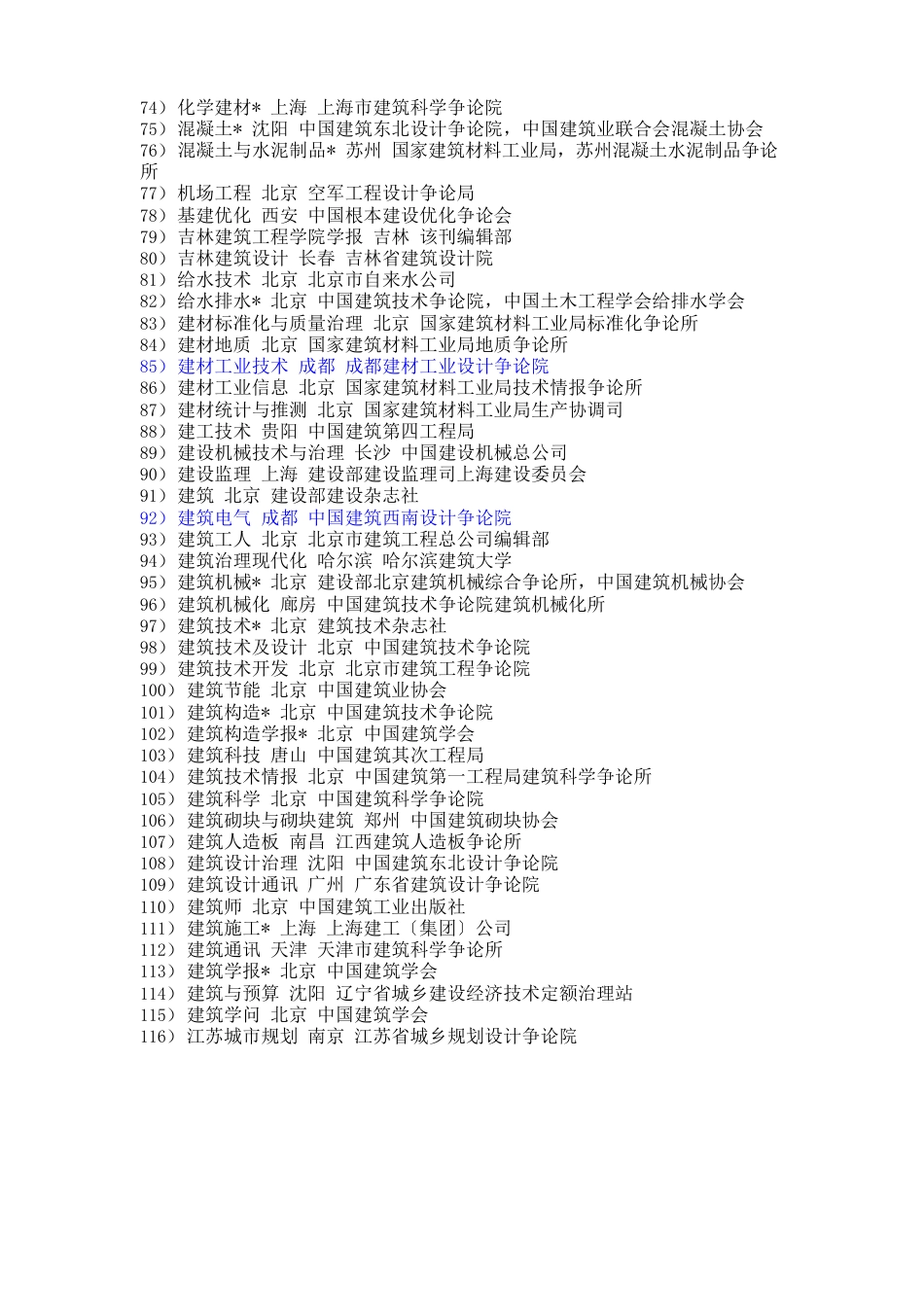 最新建筑类期刊及建筑类杂志总汇_第3页