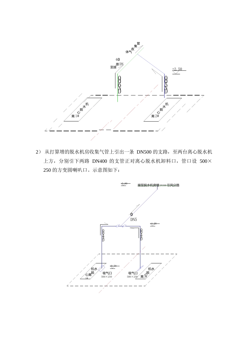 污泥脱水机房、污泥浓缩池_第2页