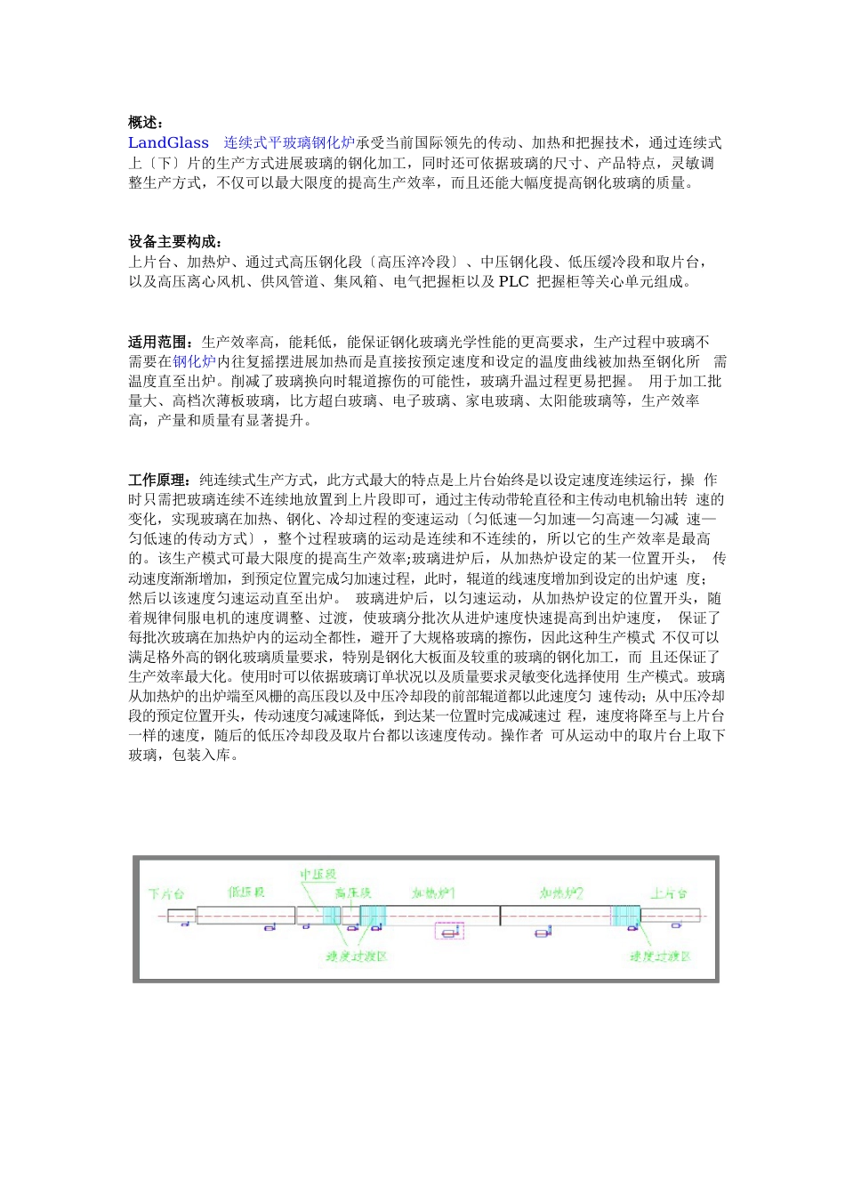 兰迪机器大讲堂-LD-AL系列钢化炉原理及特点_第1页