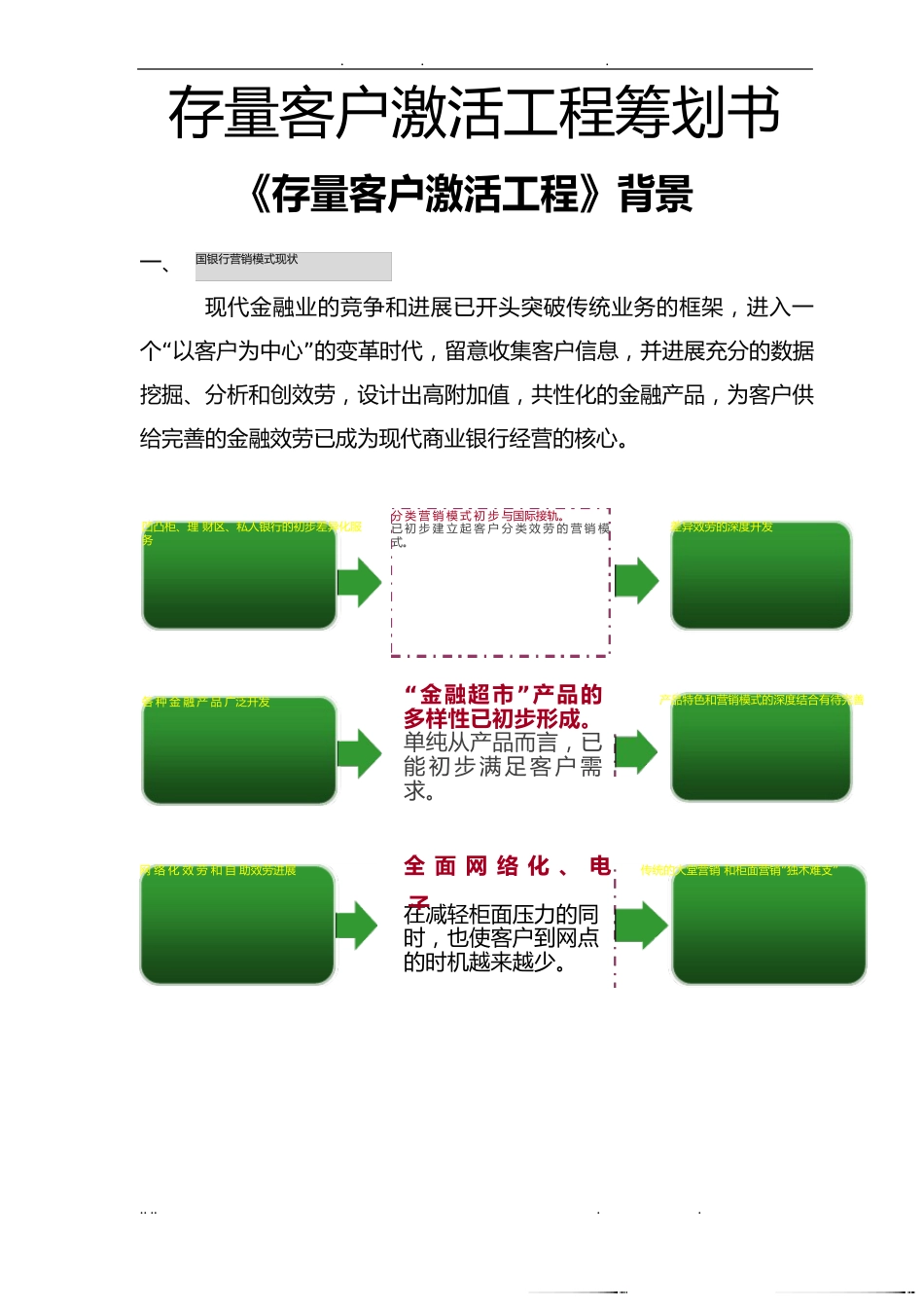 存量客户激活项目策划书_第1页