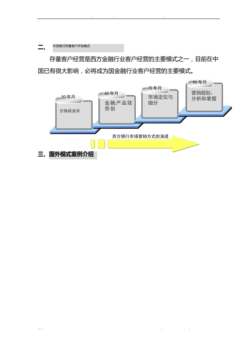 存量客户激活项目策划书_第2页