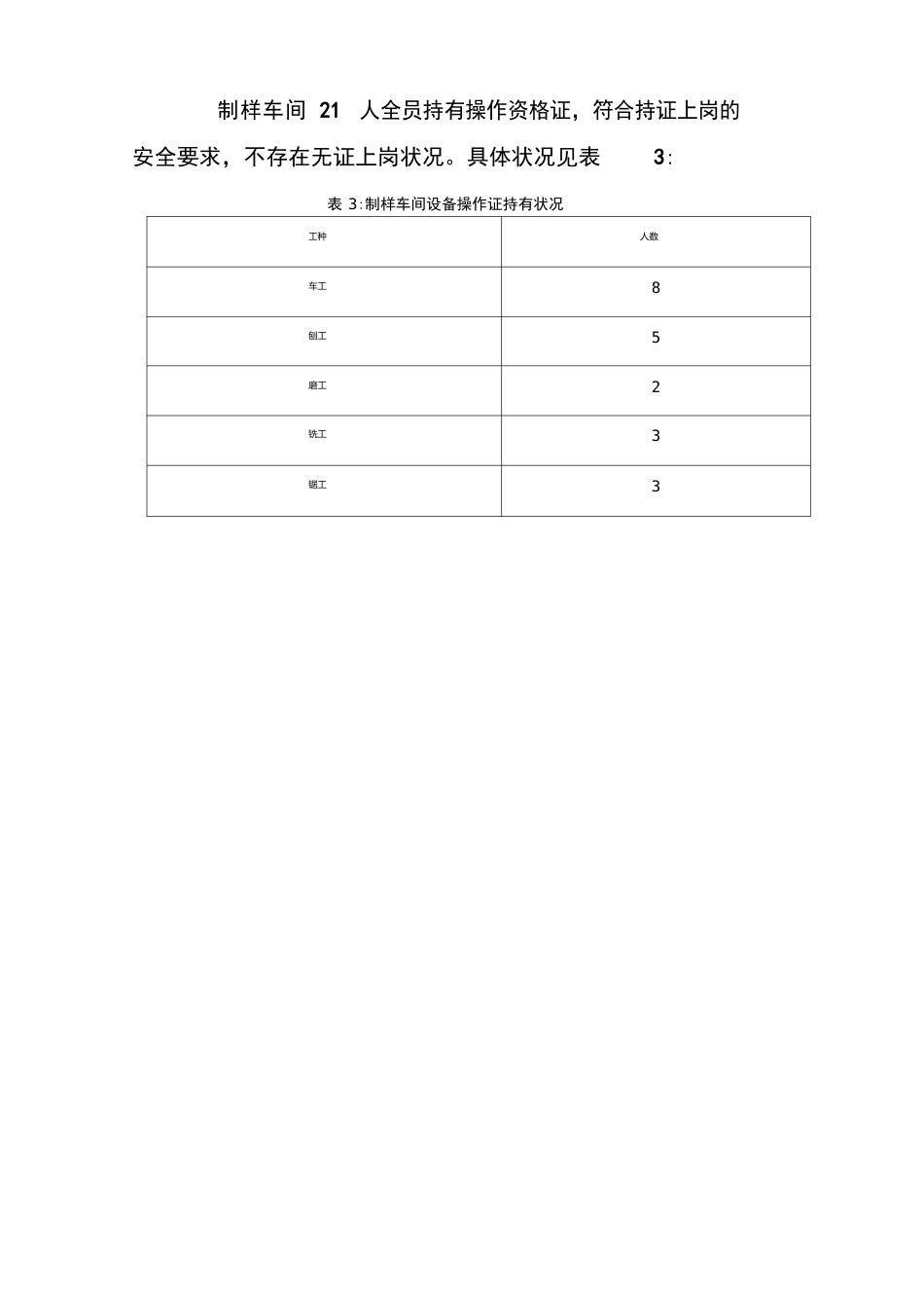 公司资质情况分析报告_第3页