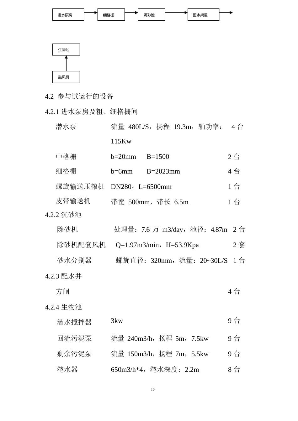 湛江霞山污水处理厂清水试车方案_第3页