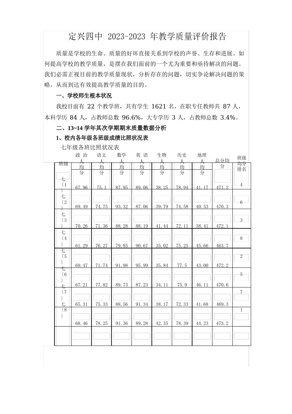 学校教学质量分析报告_第1页