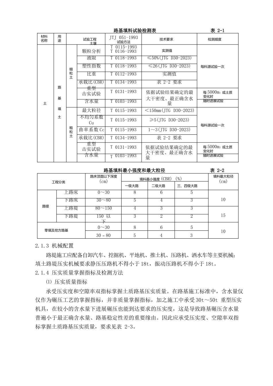 临汾干线施工作业指导书之2临汾路基钱_第3页