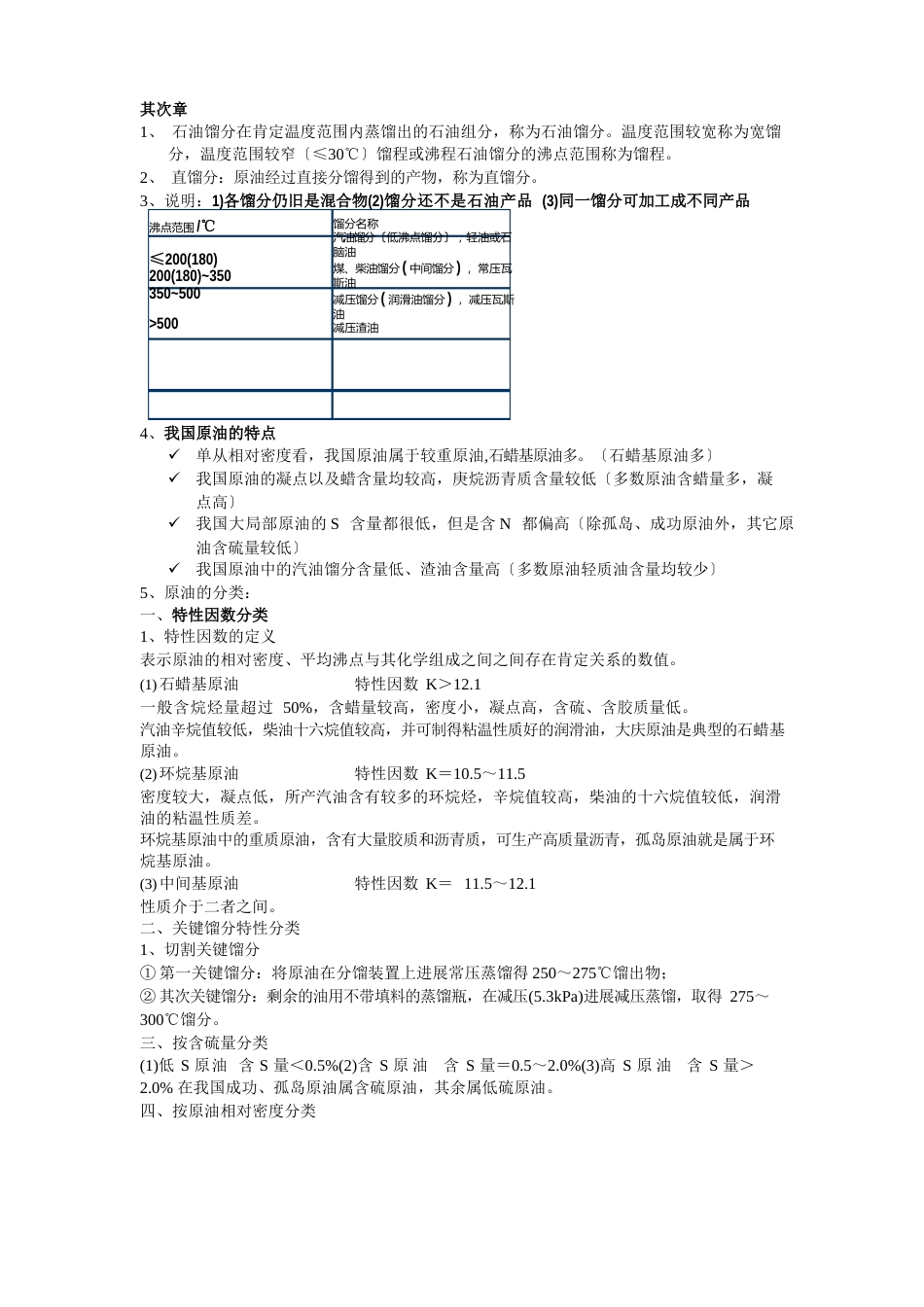 石油馏分在一定温度范围内蒸馏出的石油组分_第1页