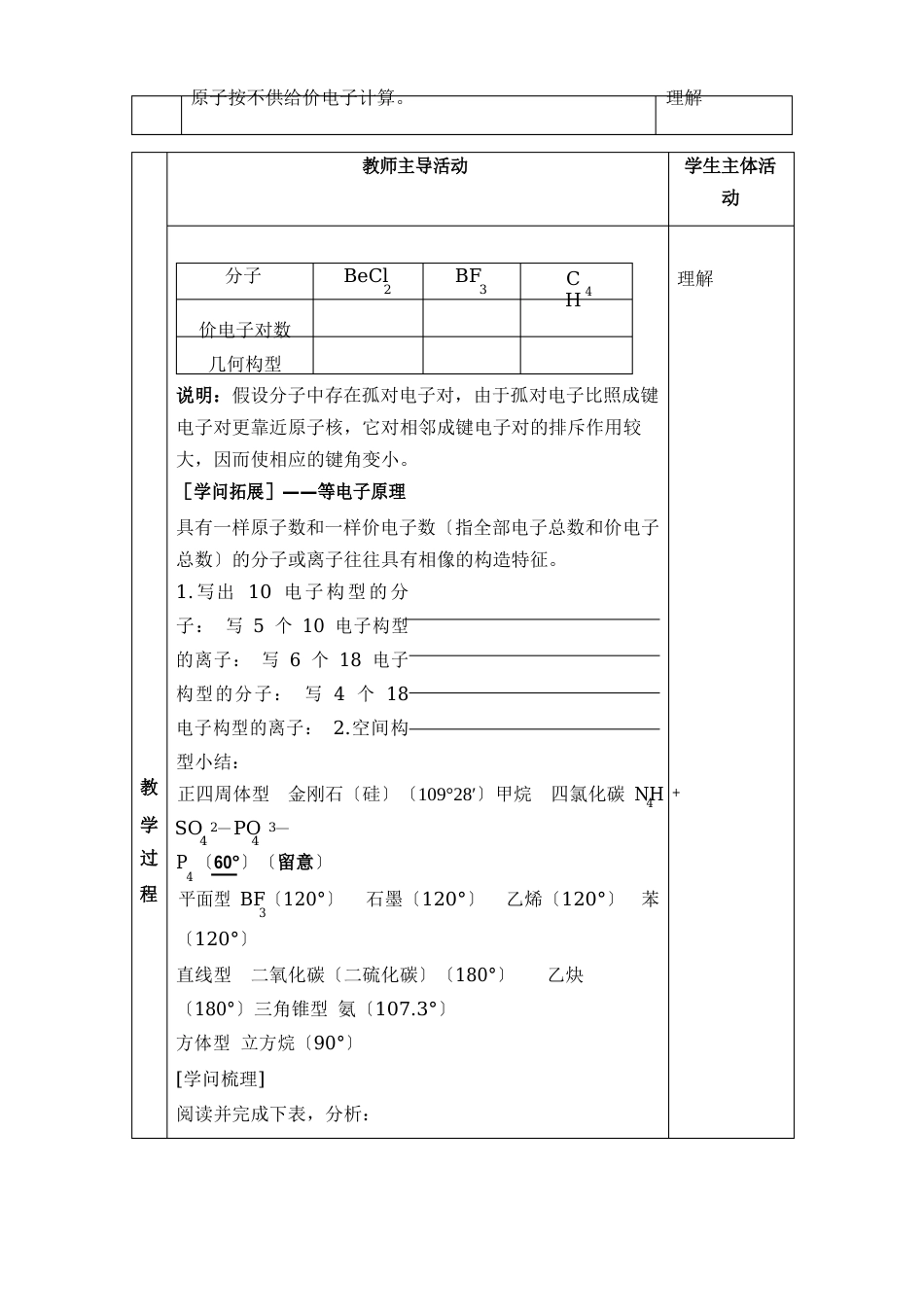 苏教版高中化学选修三《物质结构与性质》《分子的空间构型》教案_第2页