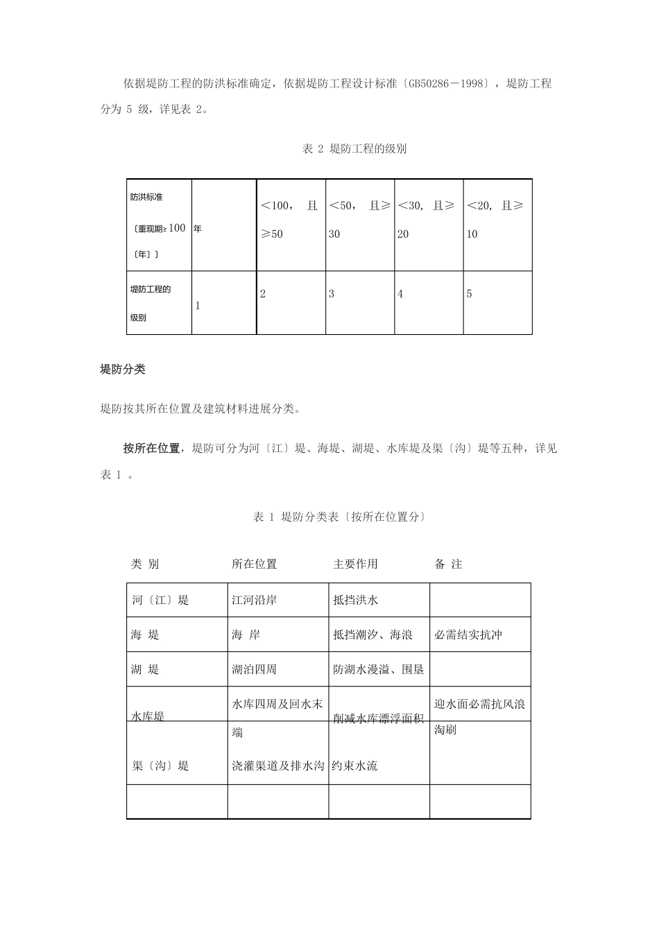 水利水工等级分类、水库等级、河流等级、堤防等级、拦河闸等级、河道等级、渠道等级、降雨量等级_第2页