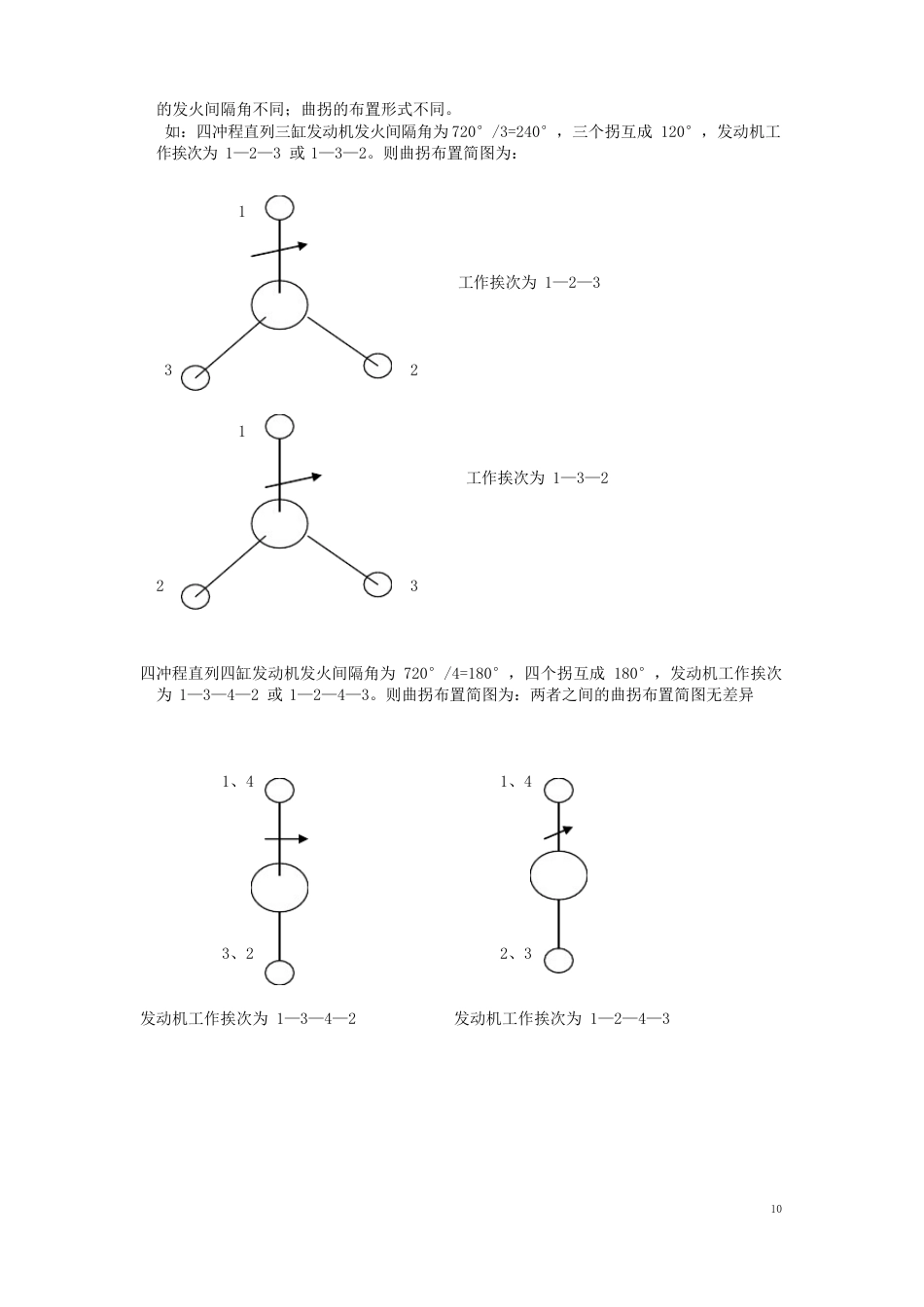 《汽车构造》习题解答_第2页