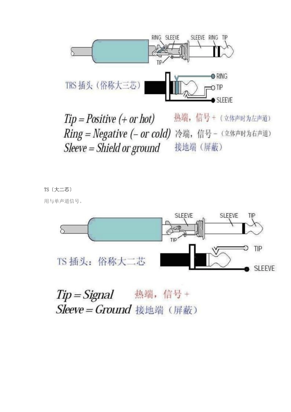 音频线平衡传输与非平衡传输接法原理与简介_第2页