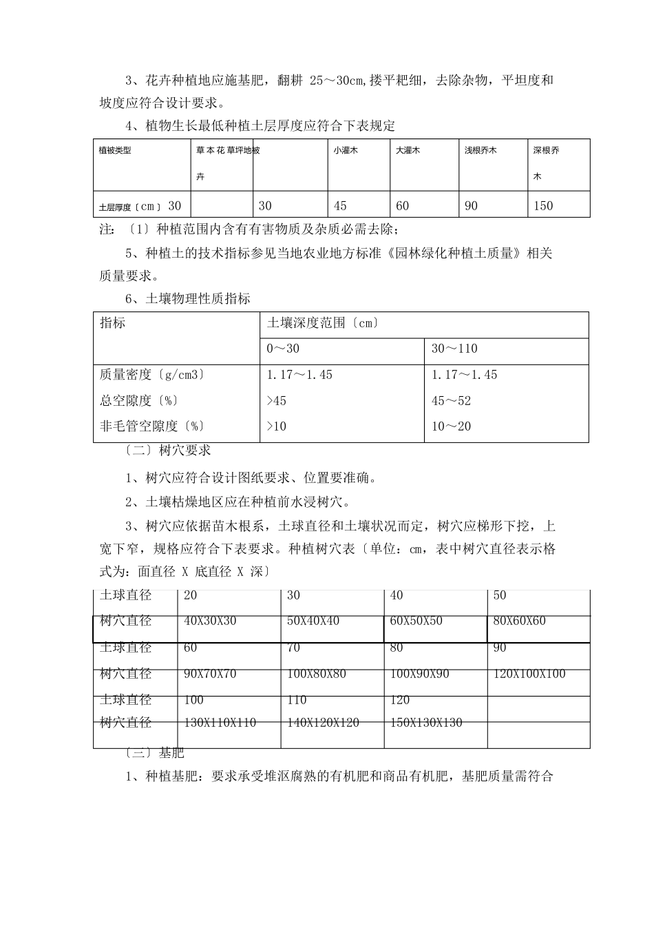 售后服务承诺书(绿化)_第2页