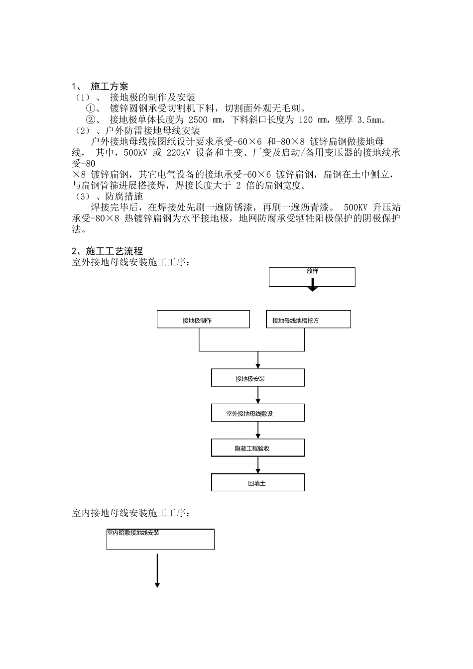 接地安装施工方案_第2页