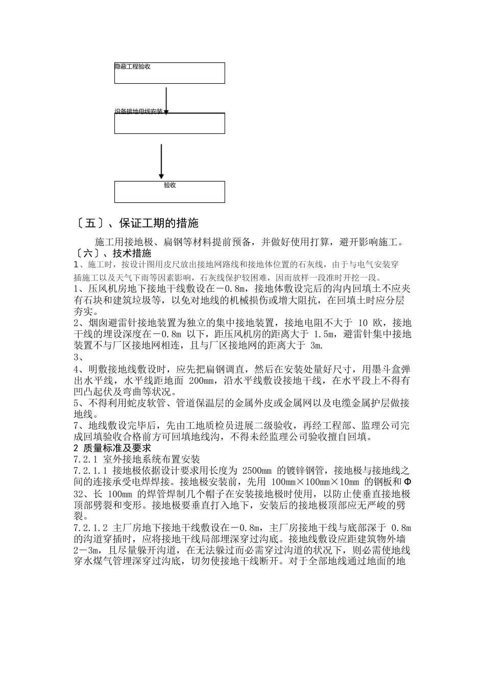 接地安装施工方案_第3页