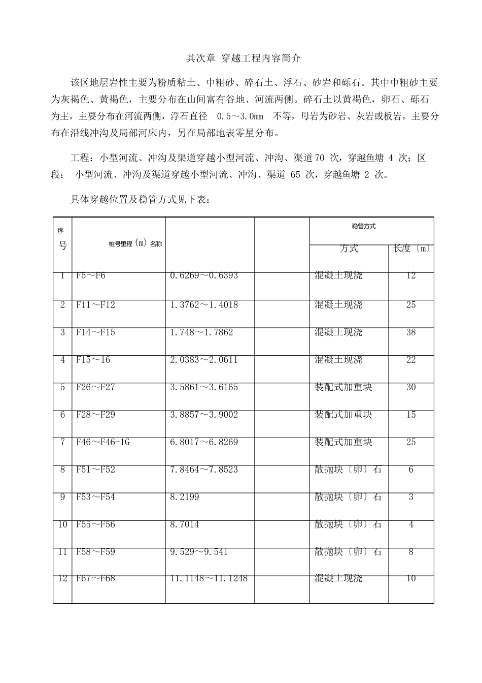 燃气管道穿越河流鱼塘施工方案_第3页