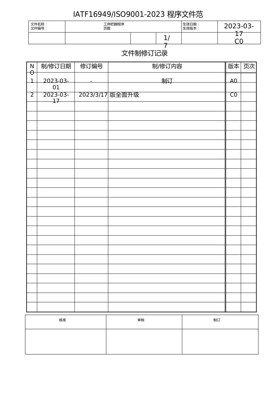 IATF16949工序控制程序_第1页