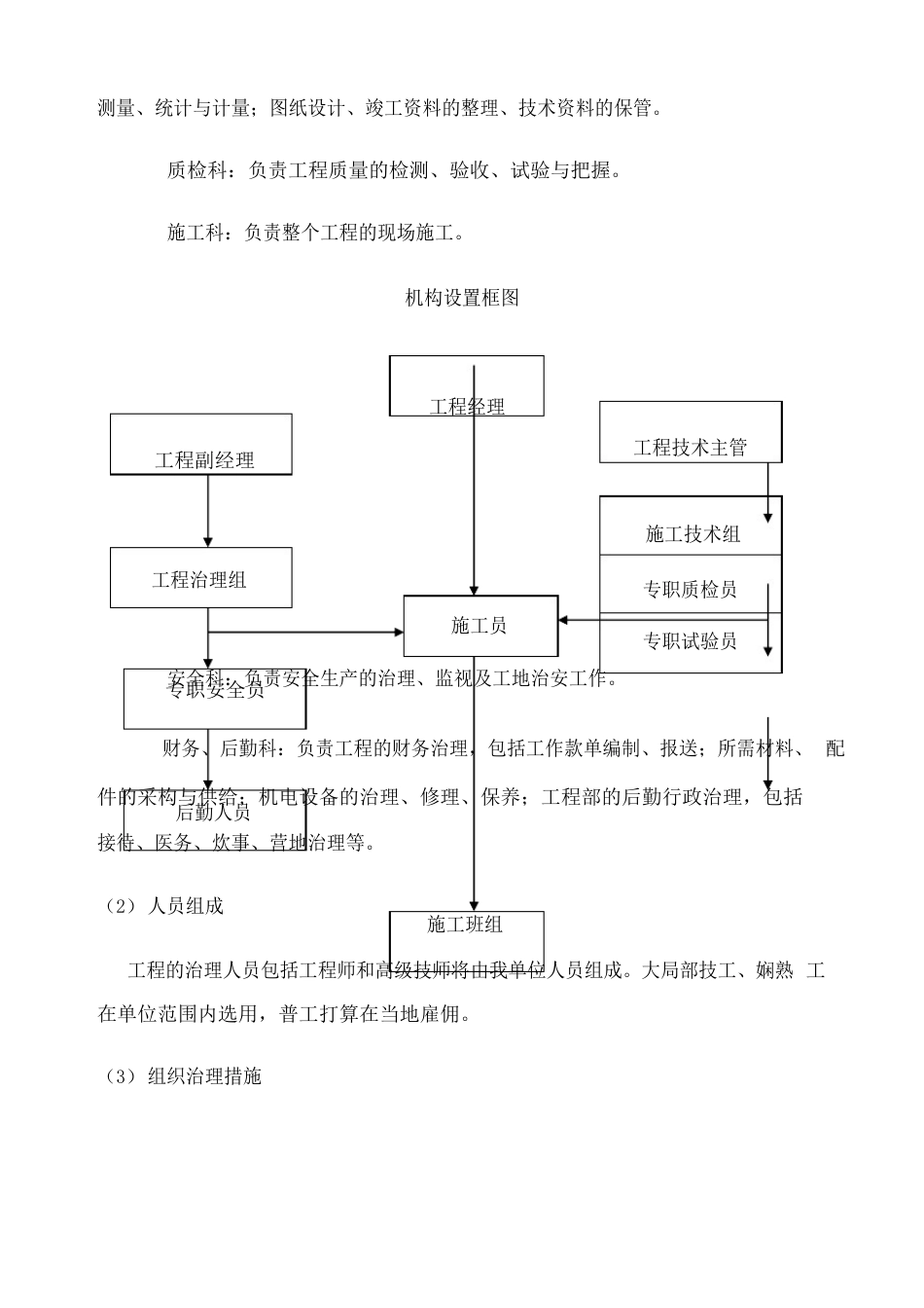 土地投标书_第3页