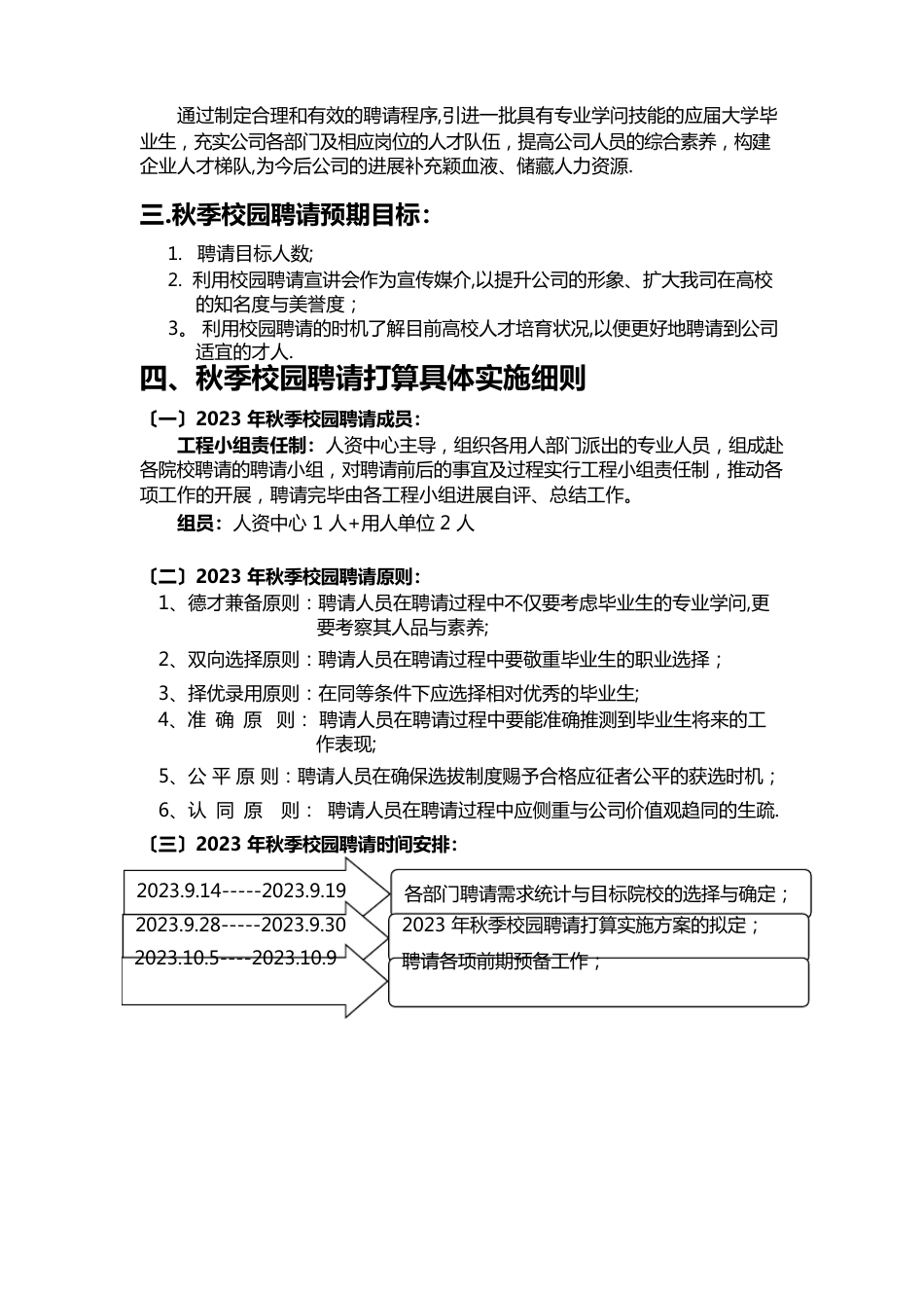 校招项目策划书_第2页