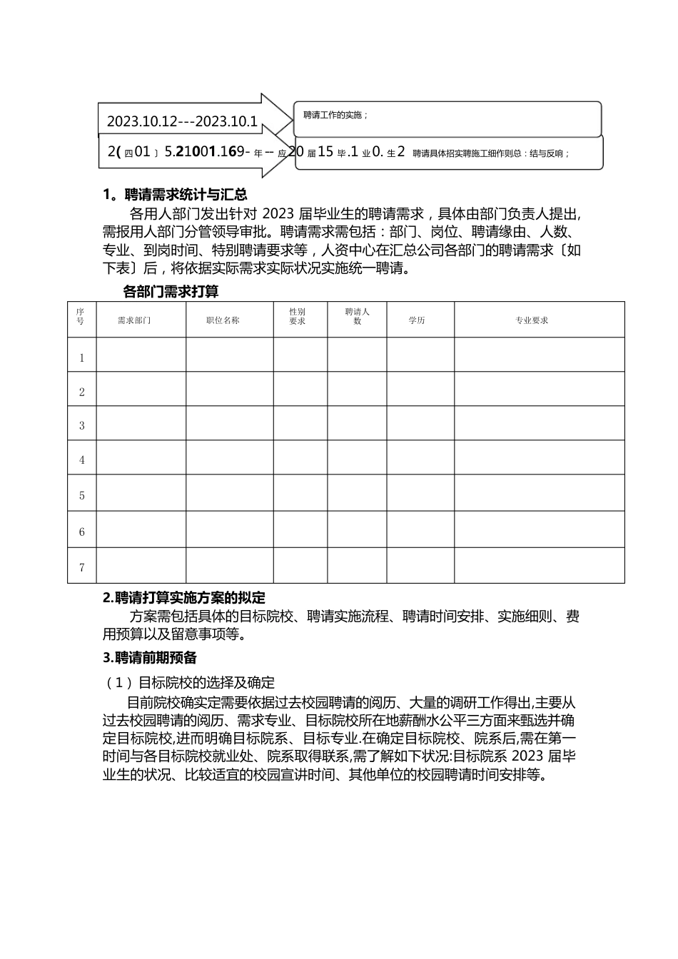 校招项目策划书_第3页