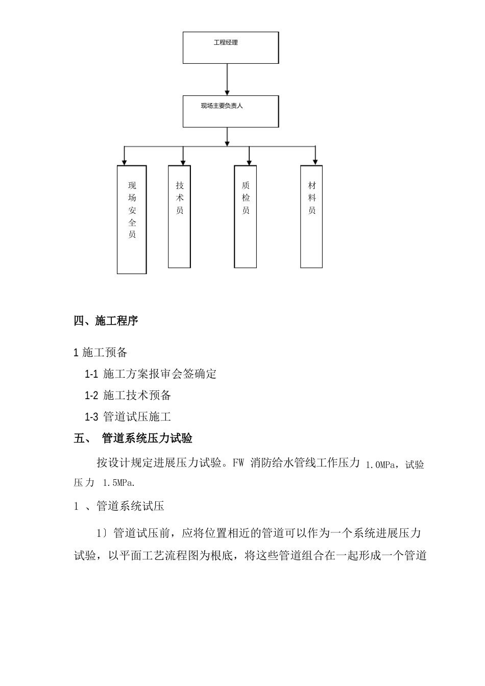 厂区内FW消防管道试压方案_第2页