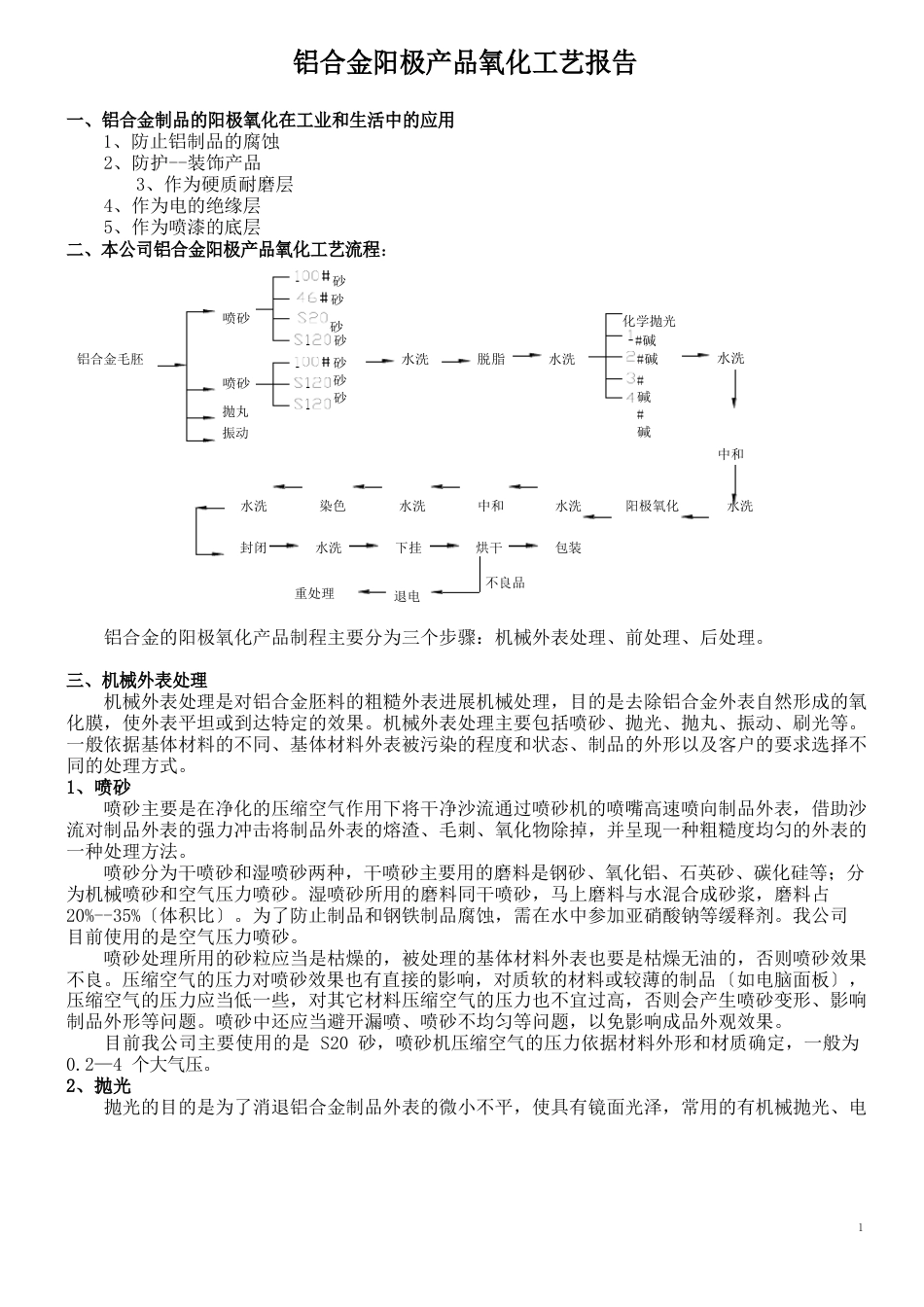 铝合金阳极产品氧化工艺报告_第1页