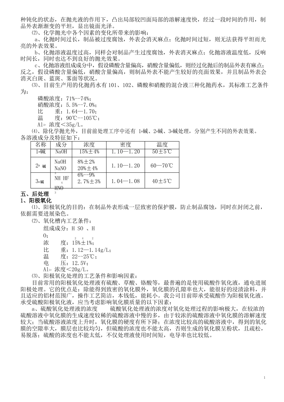 铝合金阳极产品氧化工艺报告_第3页