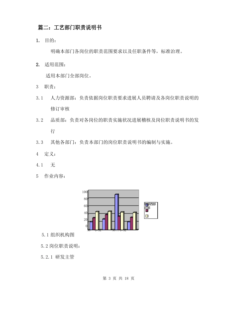 工艺部门职责说明书三篇_第3页