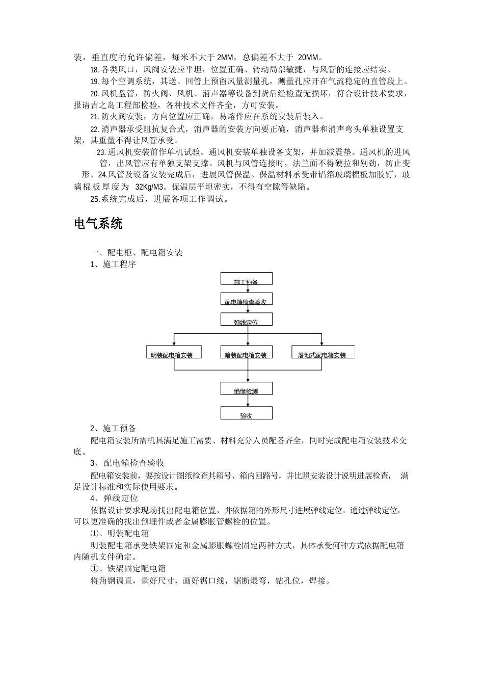装修机电工程施工工艺措施_第2页