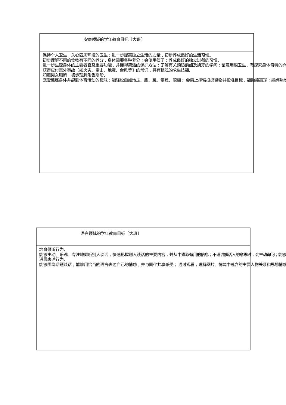 幼儿园保育和教育的主要目标_第3页