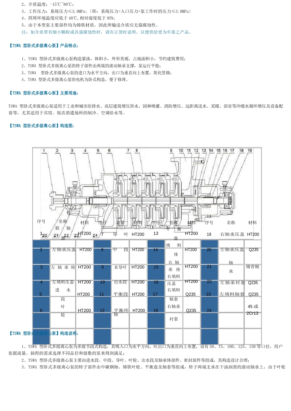 卧式多级离心泵型号及参数_第2页