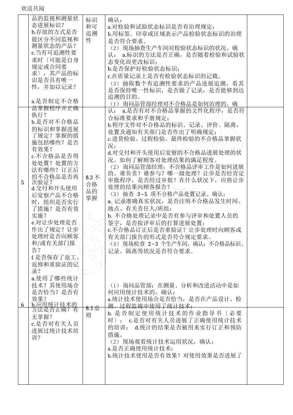 公司各部门检查表格模板实例_第3页