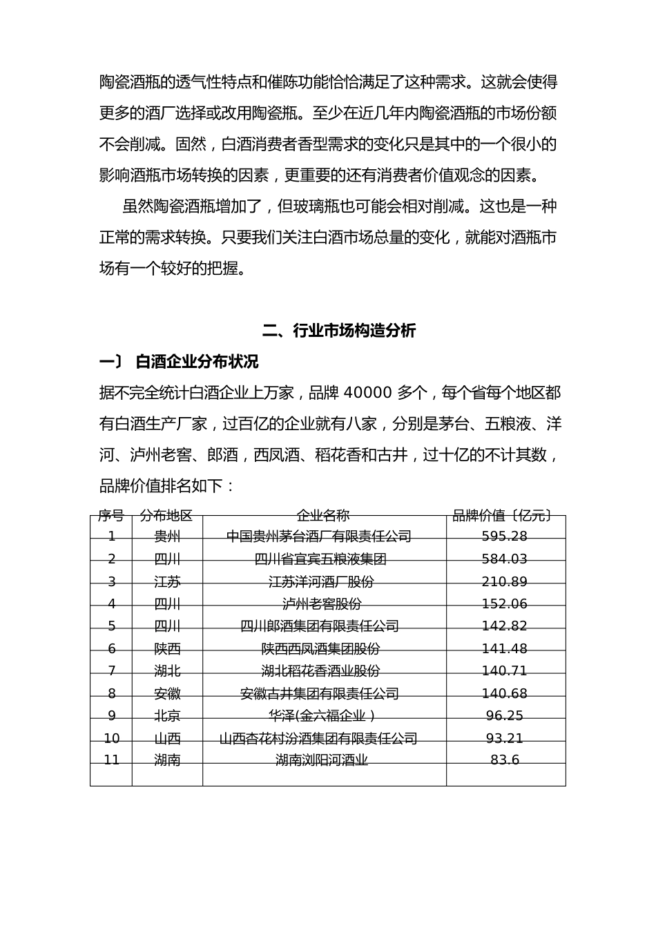 2023年0920陶瓷酒瓶行业分析报告_第3页