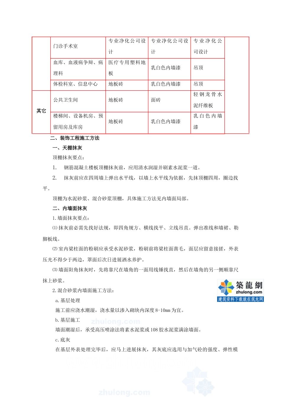 某医院综合楼装饰装修施工方案_第3页