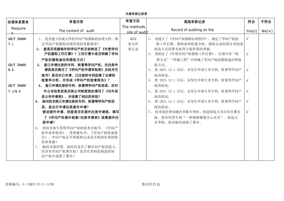 知识产权技术部内审核查表含审核记录_第3页