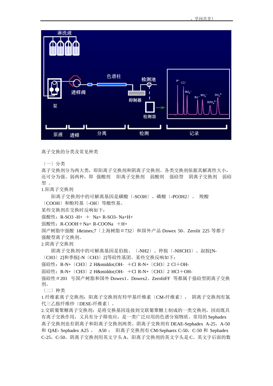 淀粉酶的提取α淀粉酶的提取、分离及测定_第3页