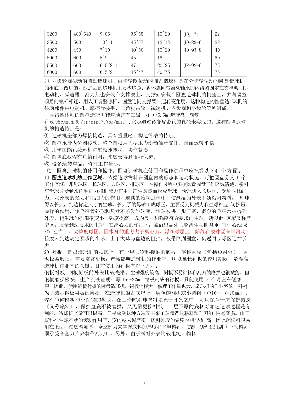 造球技术_第3页