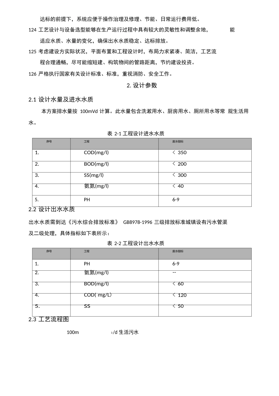 农村生活污水处理设备施工方案_第3页