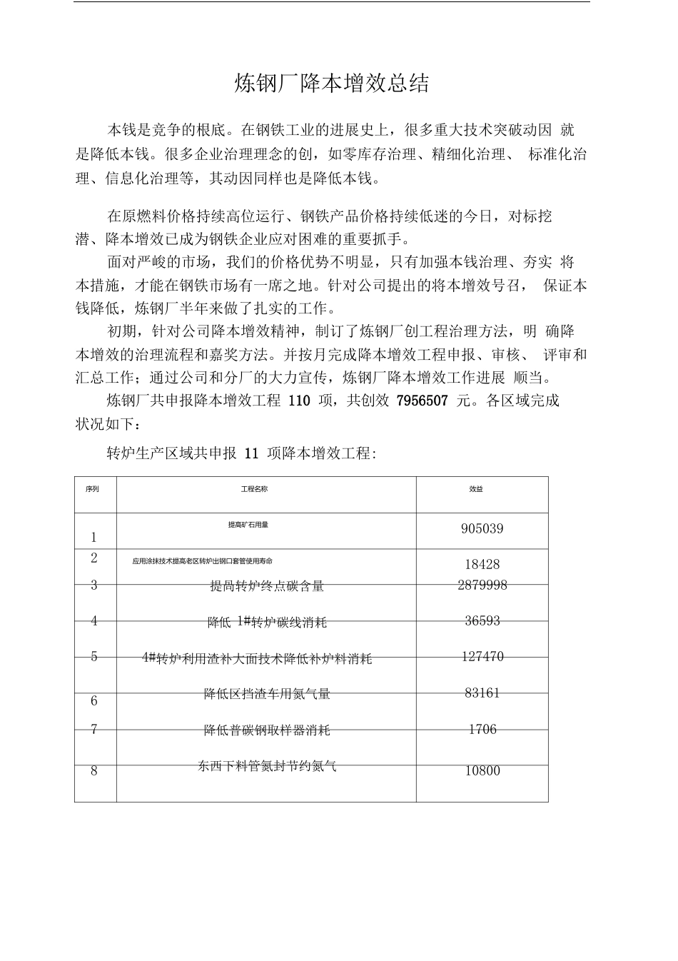 某炼钢厂降本增效总结包括具体项目_第1页