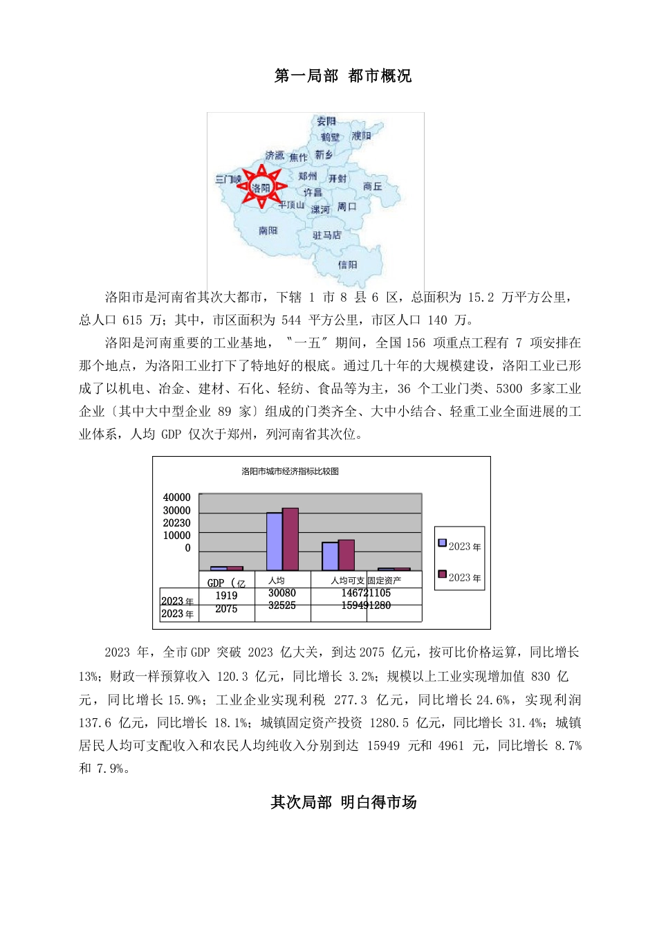 洛阳市夹马营路地块可行性分析报告_第2页