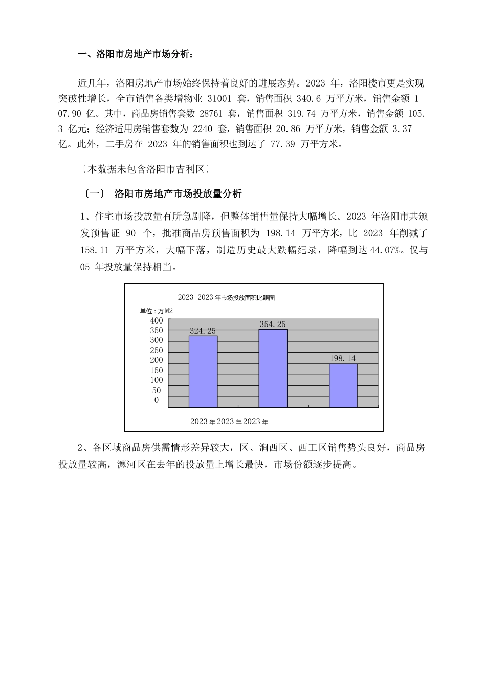 洛阳市夹马营路地块可行性分析报告_第3页