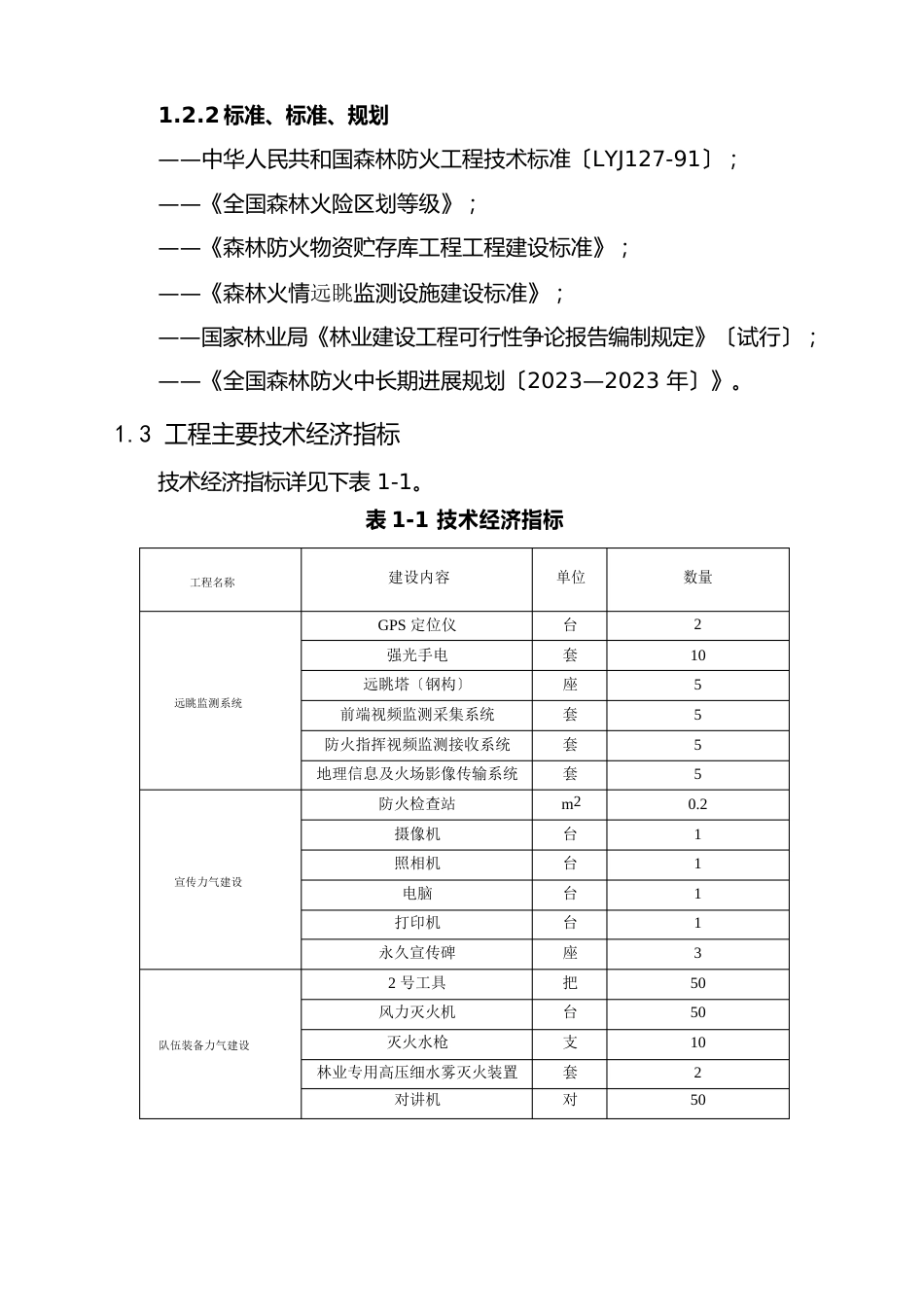 林场森林重点火险区综合治理工程建设项目可行性研究报告_第3页