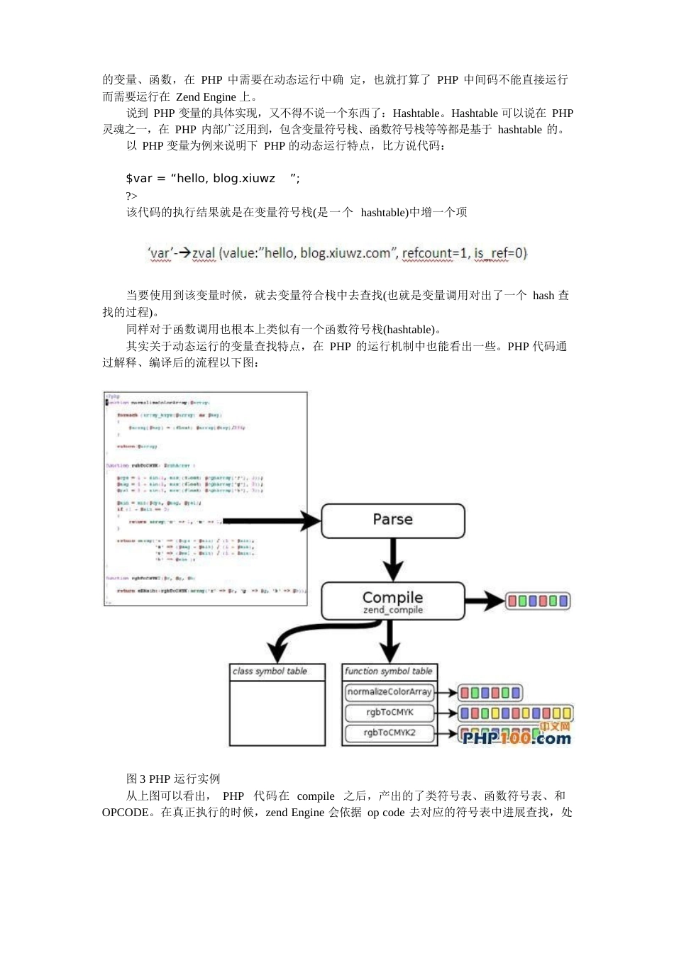 深度探讨PHP之性能_第3页